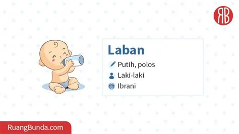 Apa-arti-nama-Laban-Arti-Nama Apa arti nama Laban Arti Nama